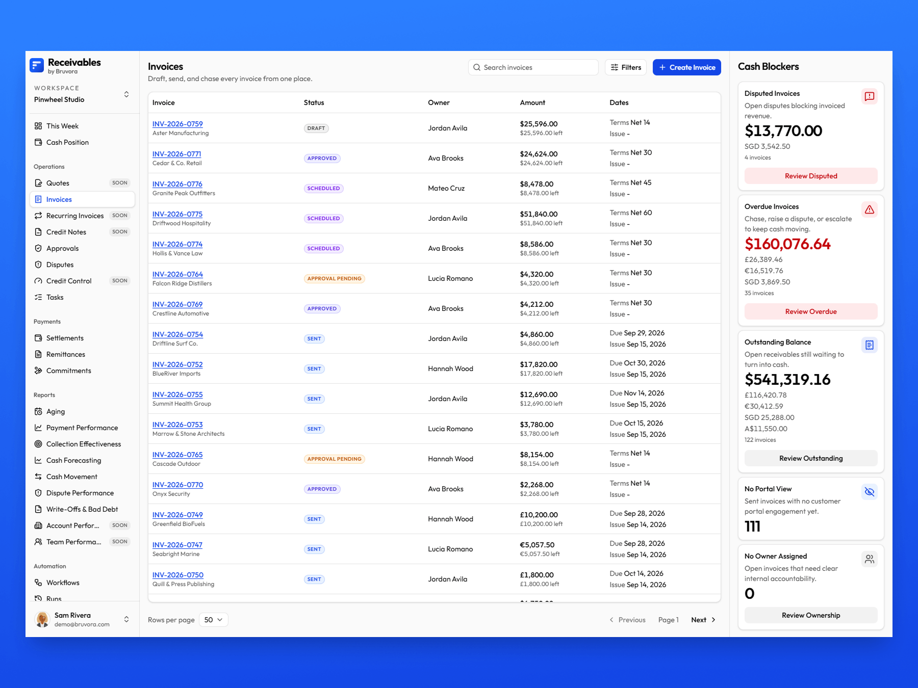 Invoices. Draft, send and chase every one from a single list.